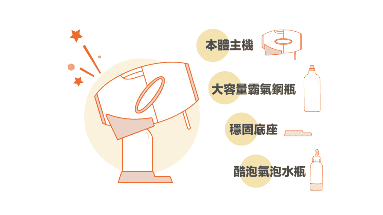 氣泡水機內容物